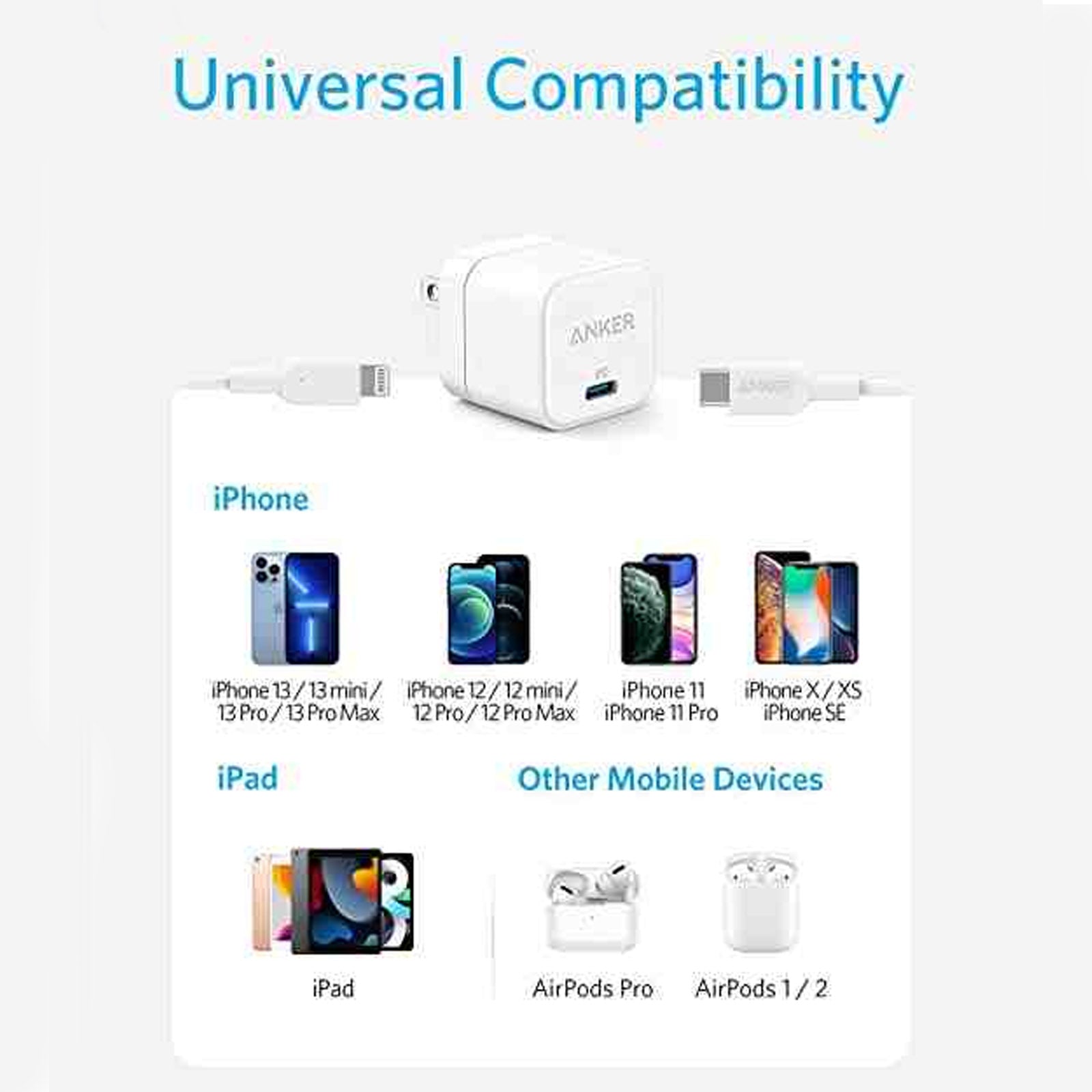 ANKER A2149J21 20W CUBE WHITE