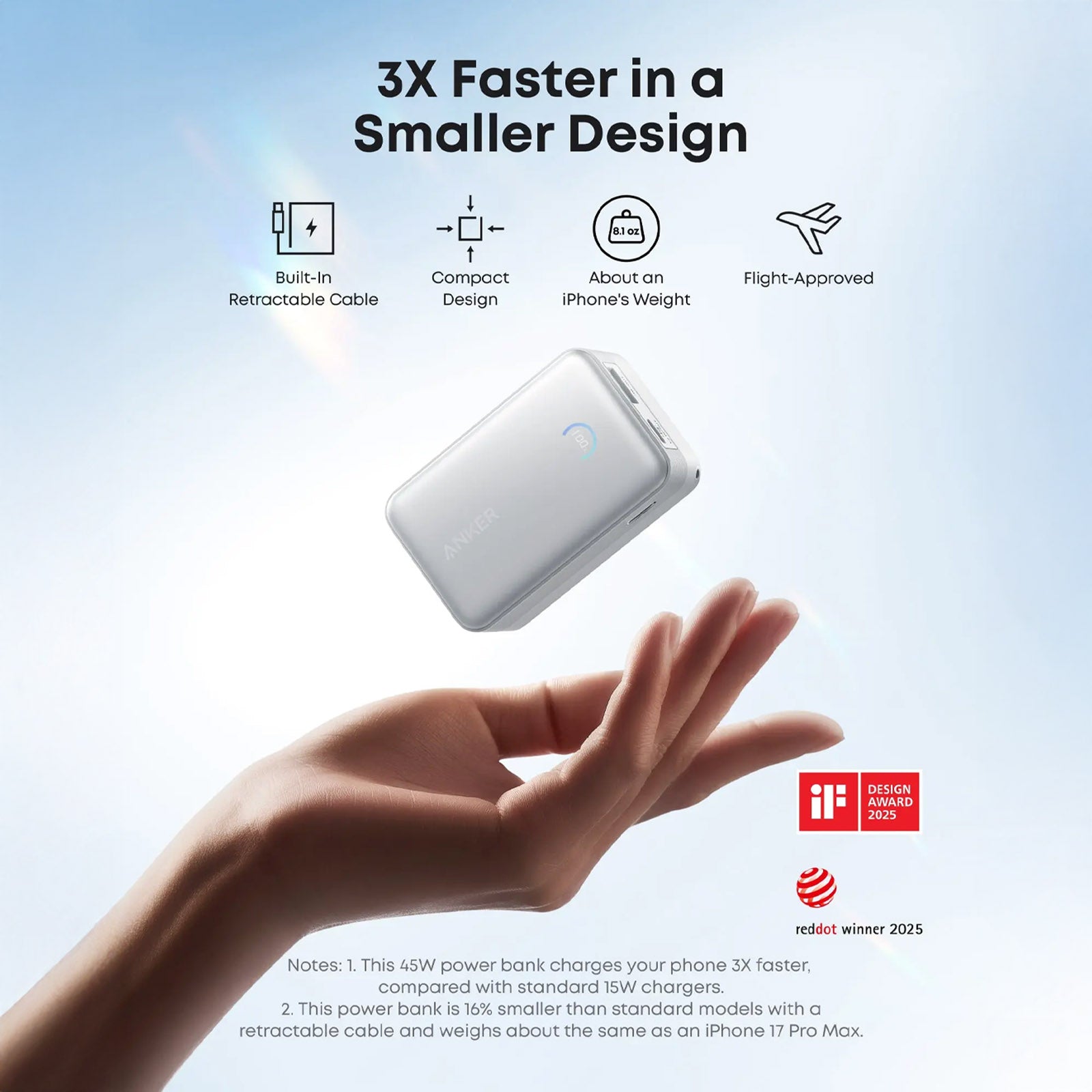 ANKER A1638H11 NANO BLACK POWERBANK 10000MAH 45W BUILT-IN RETRACTABLE USB-C CABLE