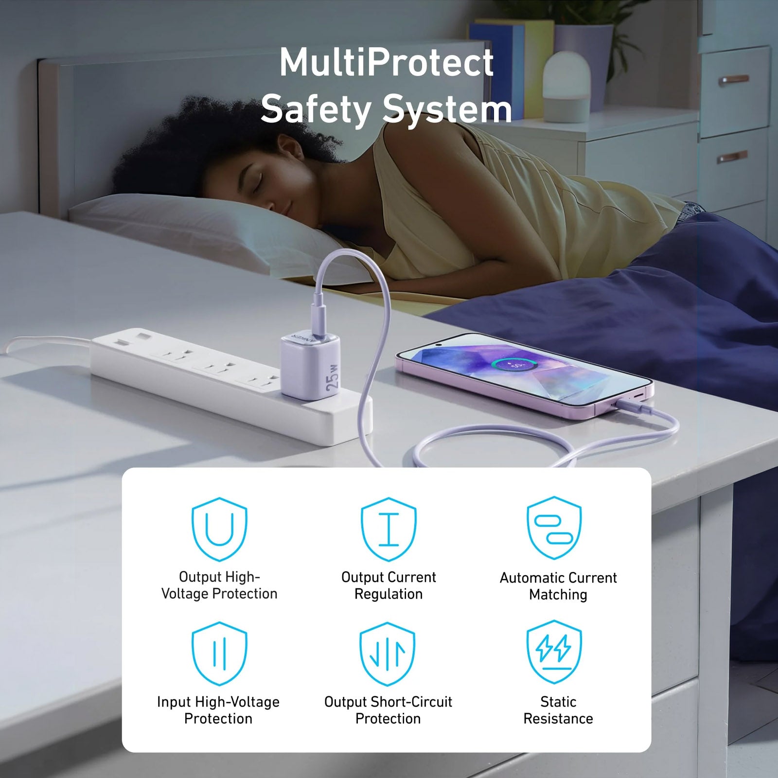 ANKER A2656J11 BLACK FOLDABLE CHARGER 25W 1C