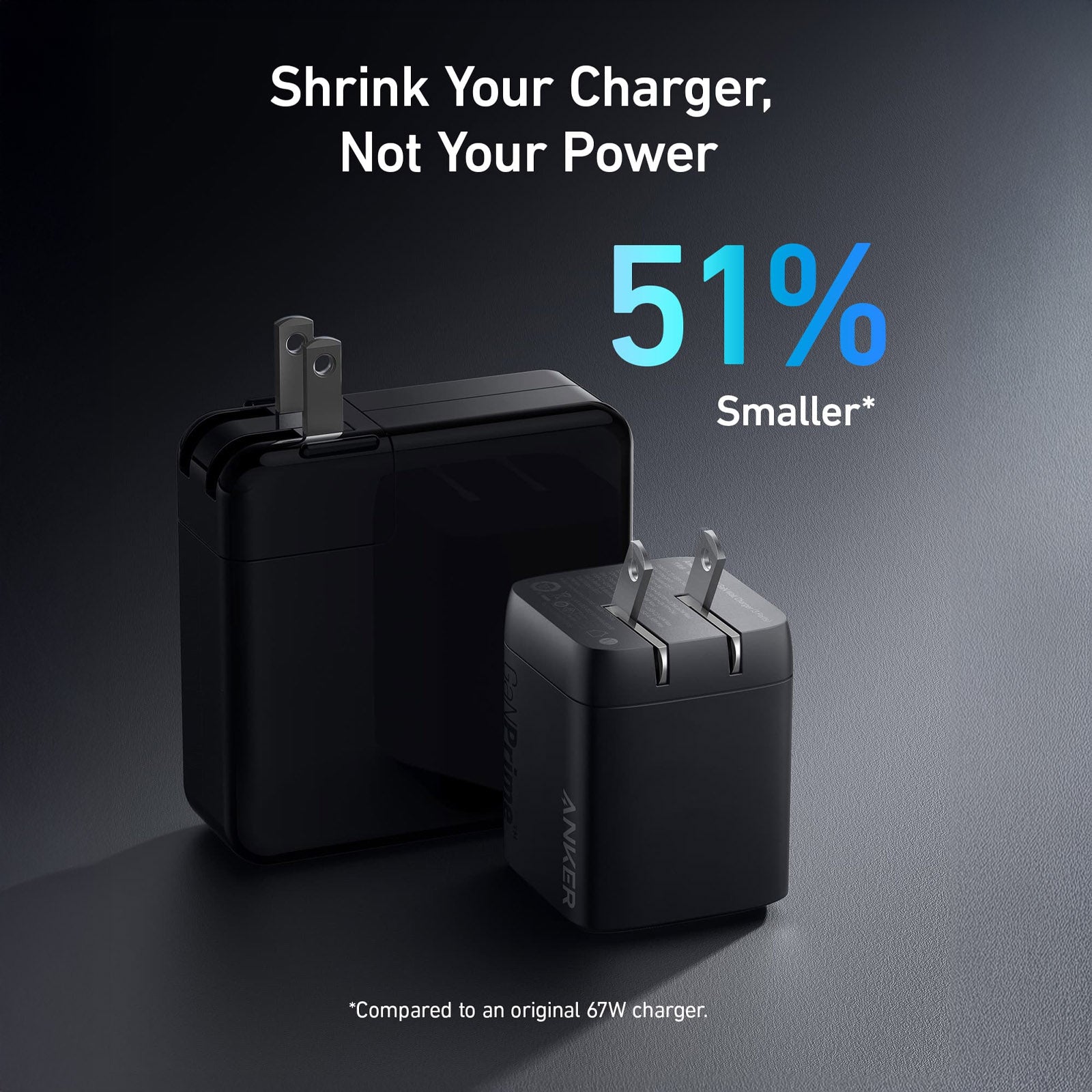 ANKER PRIME 67W GAN WALL CHARGER