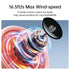 JISULIFE LIFE4 3600MAH BLACK HANDHELD FAN