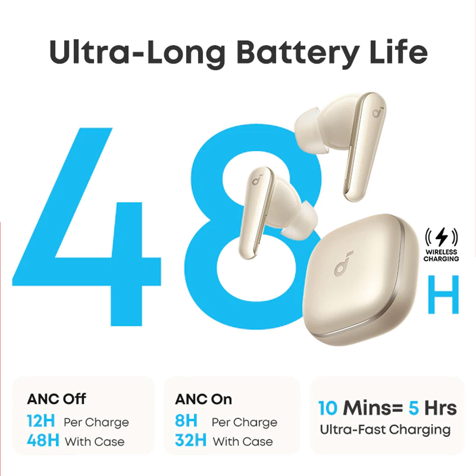 ANKER A3957HB1 LIBERTY 5 NC GOLD EARBUDS TWS SOUNDCORE