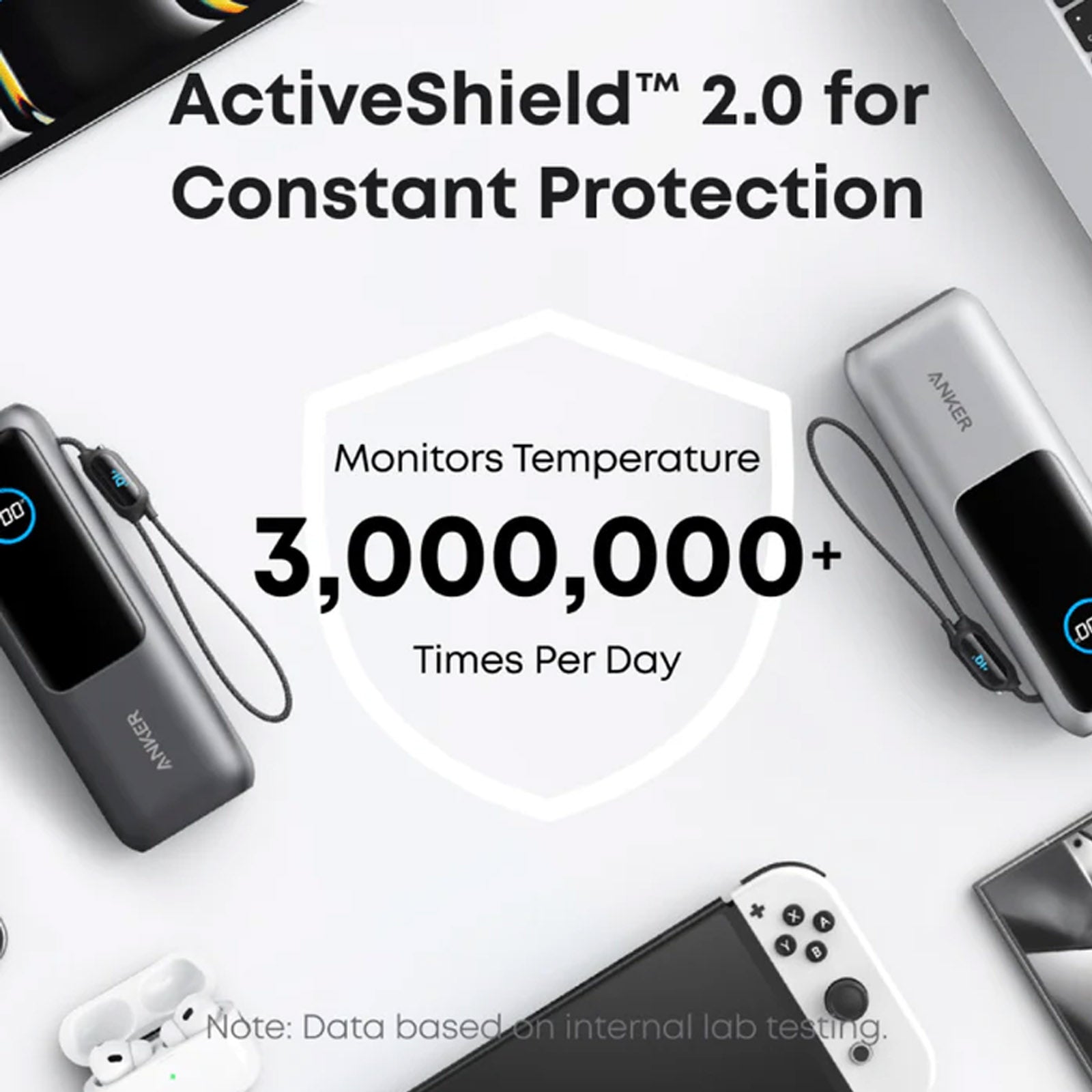 ANKER ZOLO A1695H41 SILVER 25K POWERBANK 165W BUILT-IN USB-C CABLE