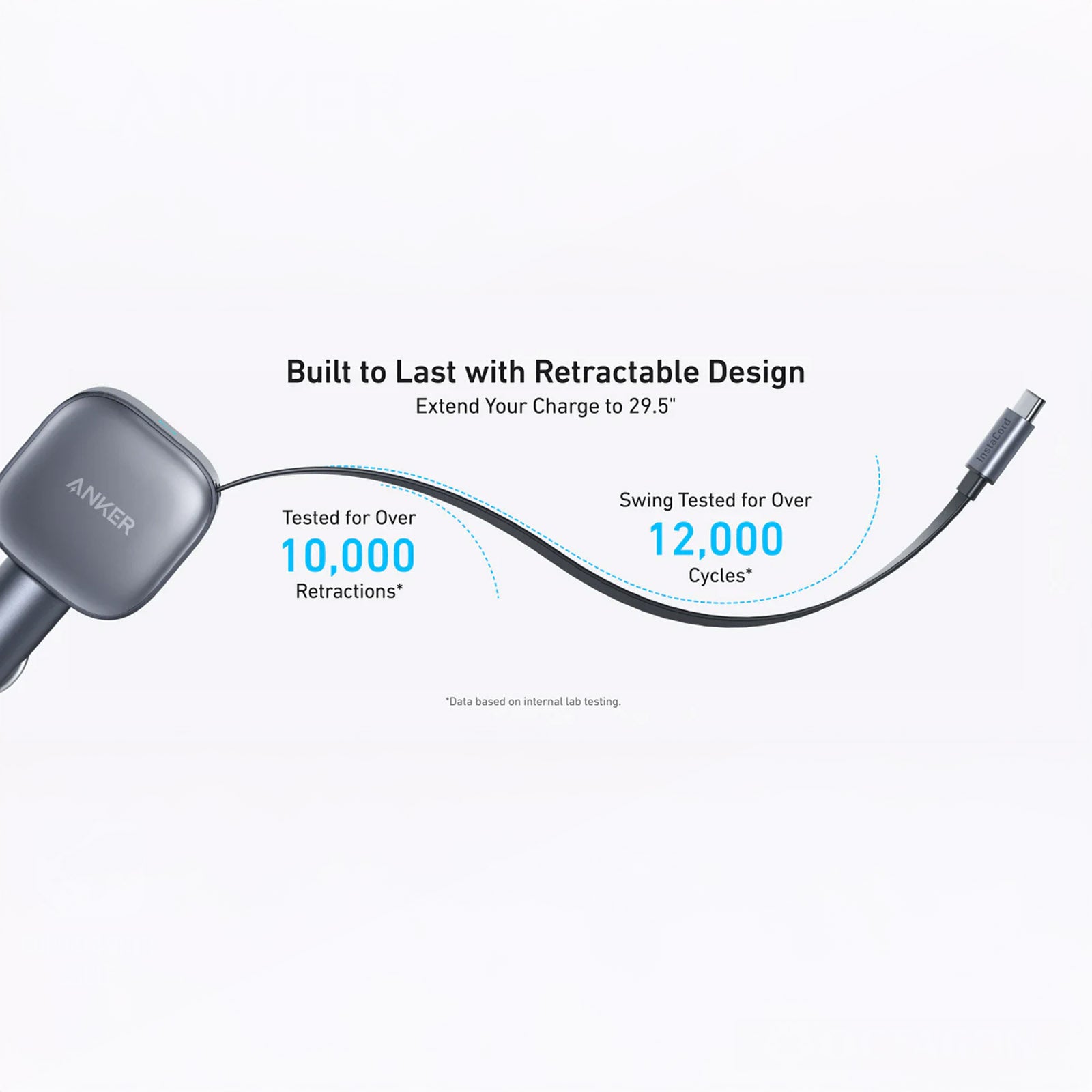 ANKER A2738HA2 NANO CAR CHARGER GRAY 75W USB-C PORT, BUILT-IN RETRACTABLE USB-C CABLE