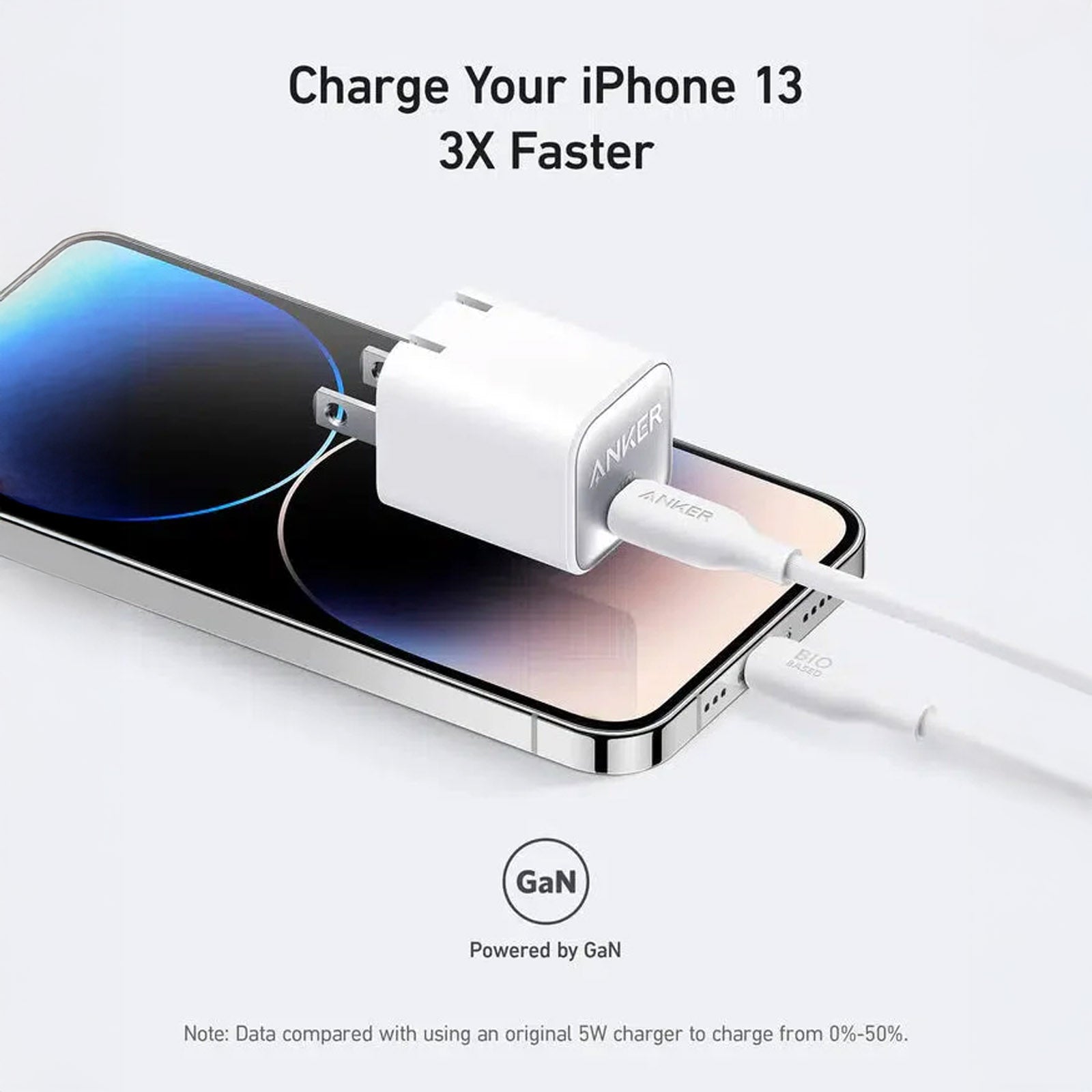 ANKER A2147J21-1 511 CHARGER NANO 30W