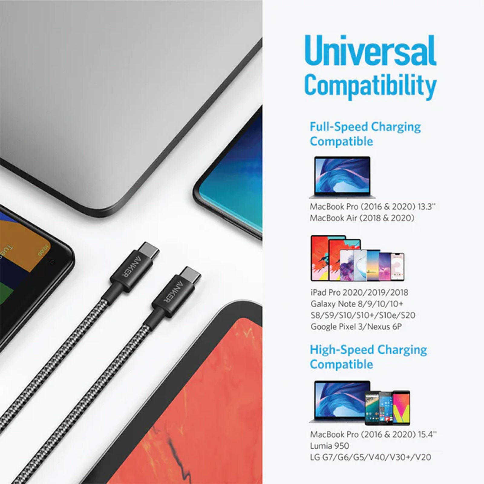 ANKER A8033H11 USB C PD 2.0 CABLE 6FT