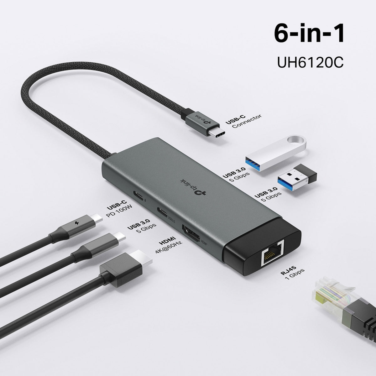 TPLINK UH6120C USB TYPE C 6 PORT HUB