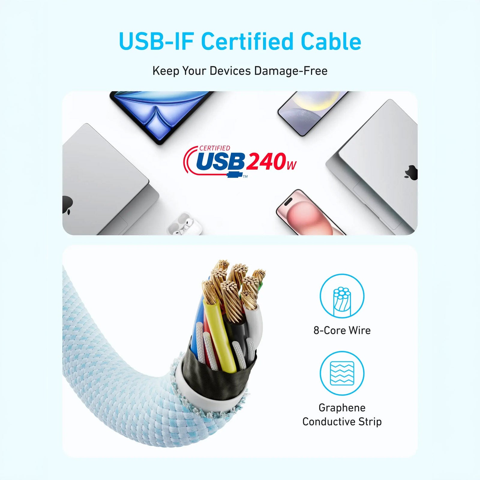 ANKER A8060H31 BLUE ZOLO 3FT USB-C -C SMALL HEAD SOFT CABLE