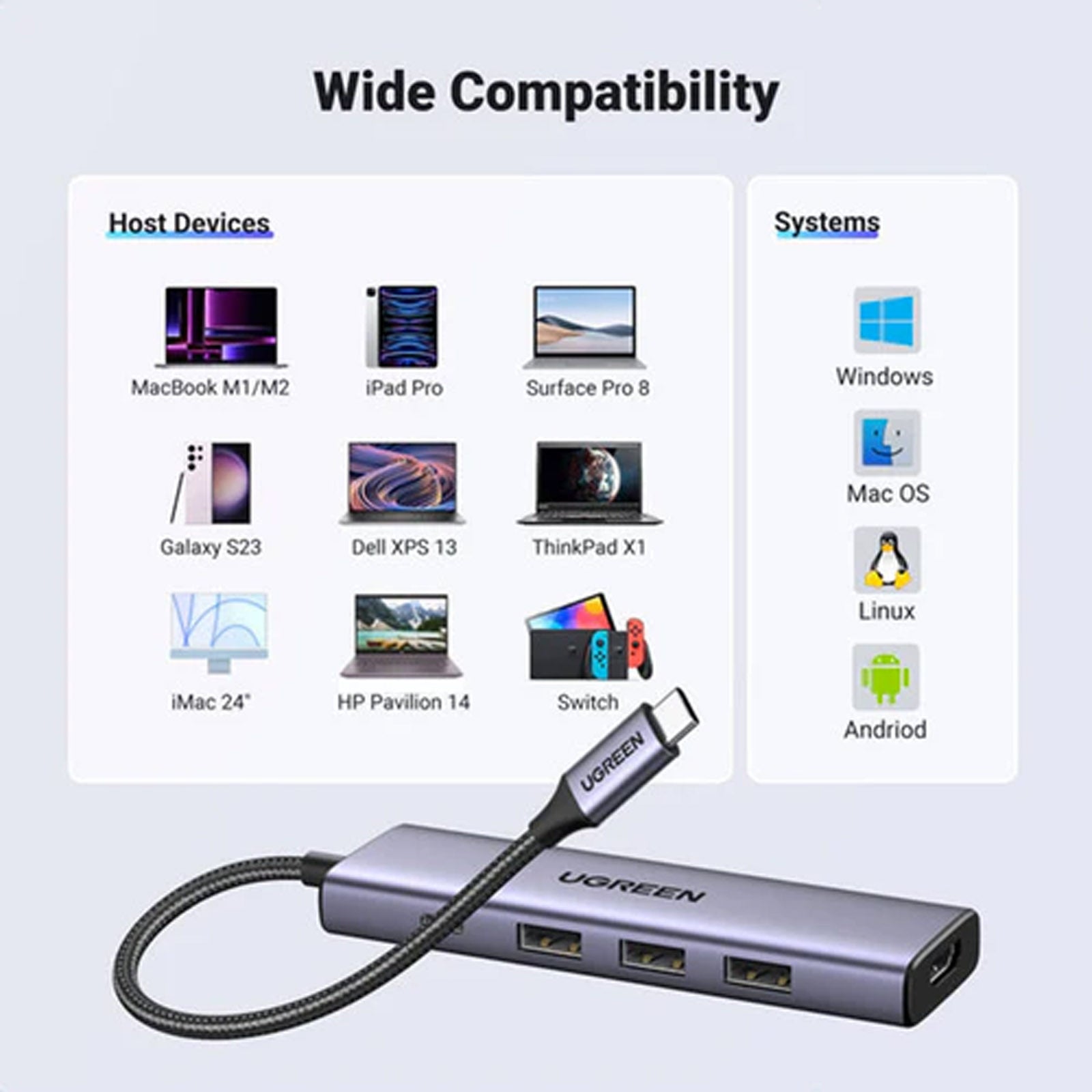 UGREEN CM511/15596 5IN1 USB-C HUB TO 3X USB 3.0 + USB-C + HDMI