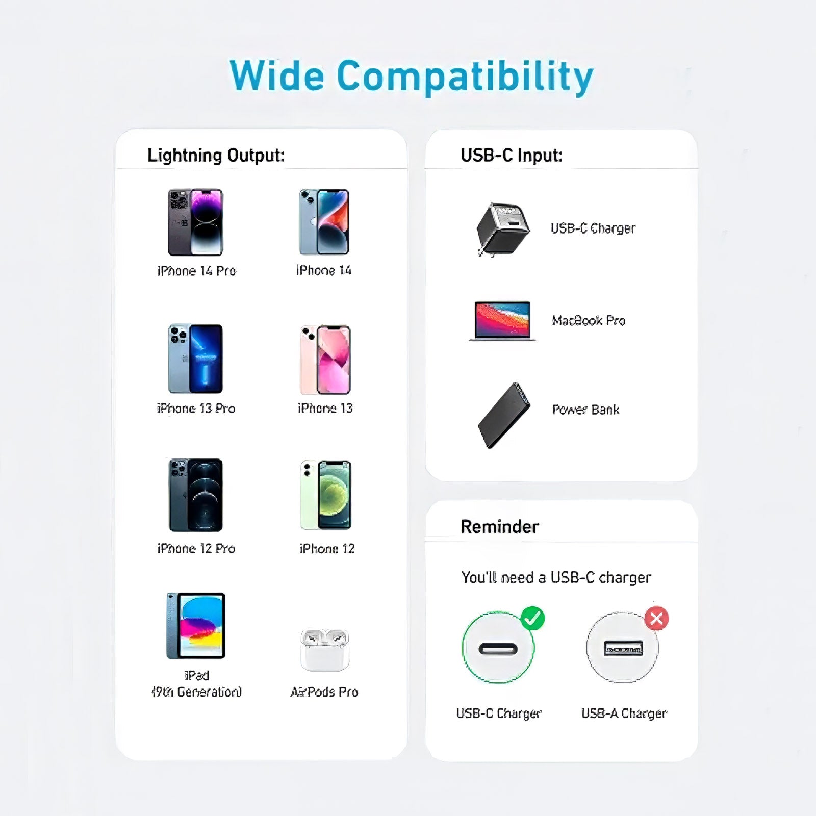 ANKER 322 A81B5H21 WHITE USB-C TO LIGHTNING CABLE 3FT BRAIDED