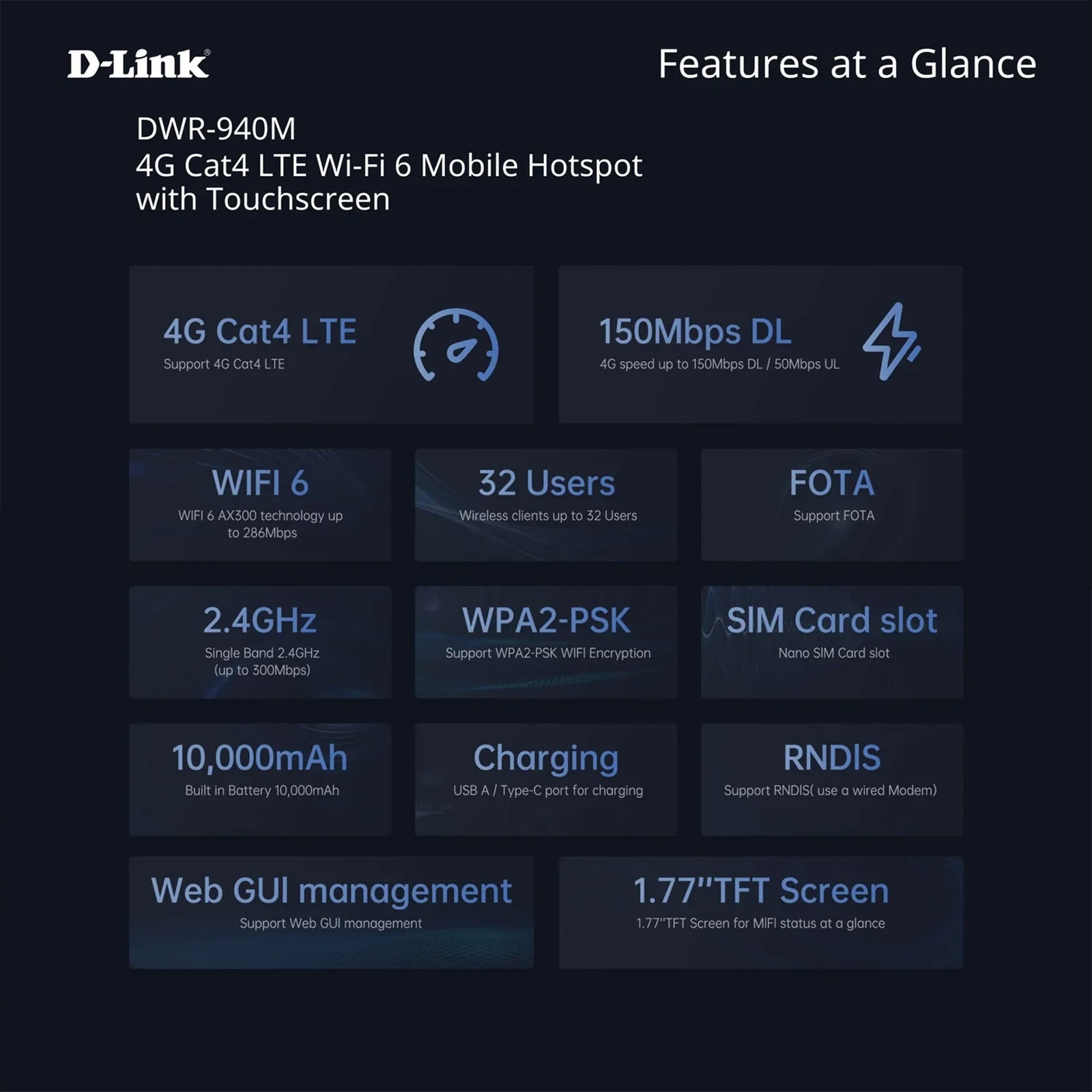 DLINK DWR-940M 4G LTE MOBILE ROUTER