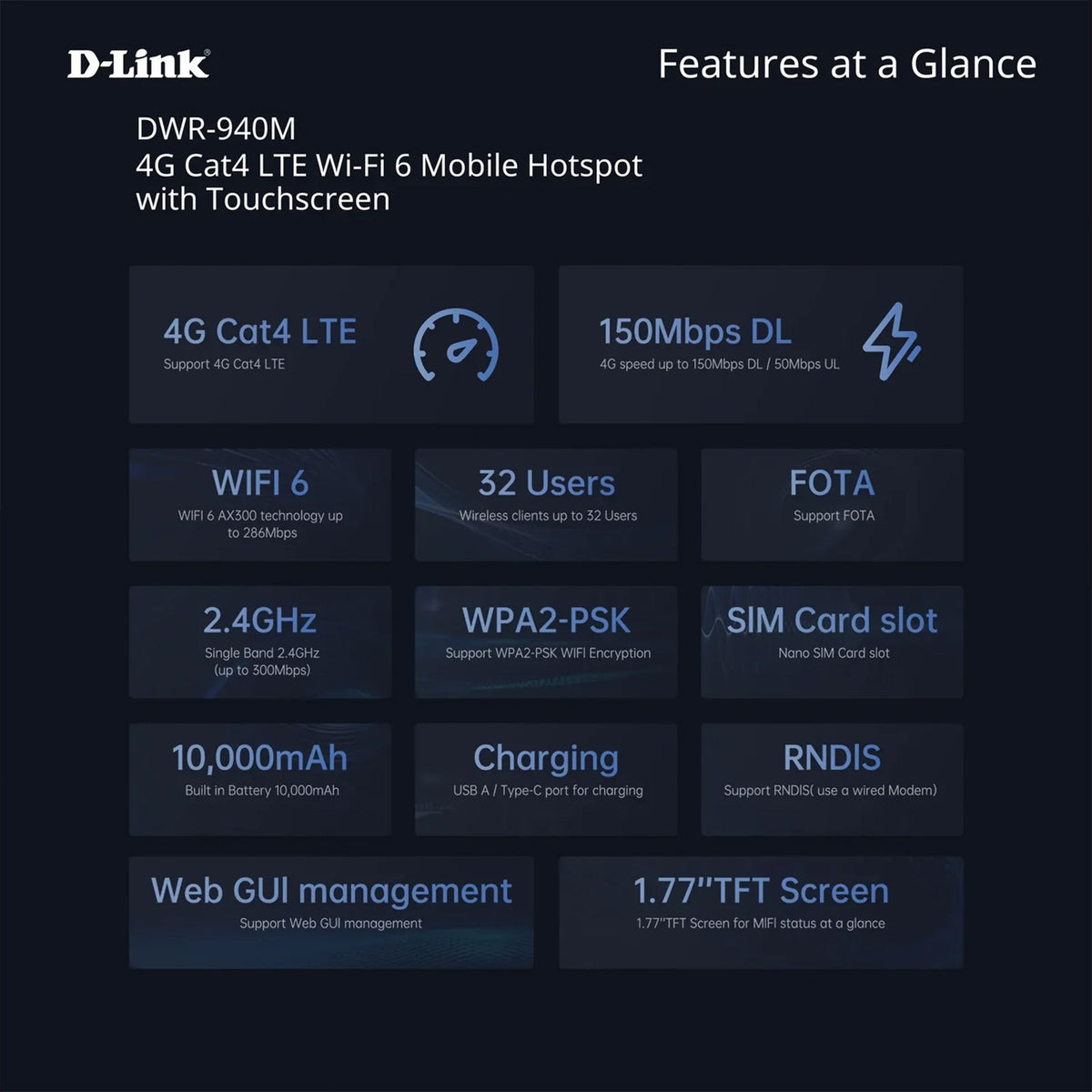 DLINK DWR-940M 4G LTE MOBILE ROUTER