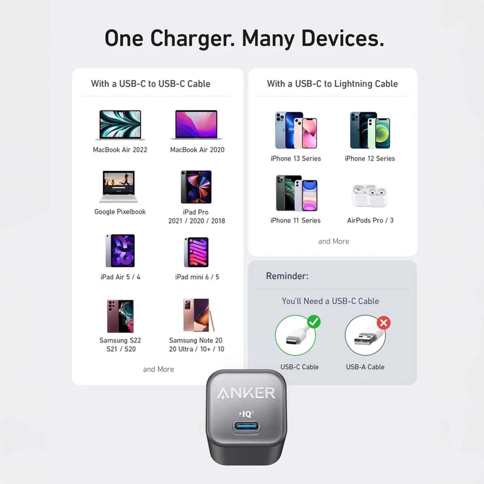 ANKER A2147J11 511 CHARGER NANO 3 30W