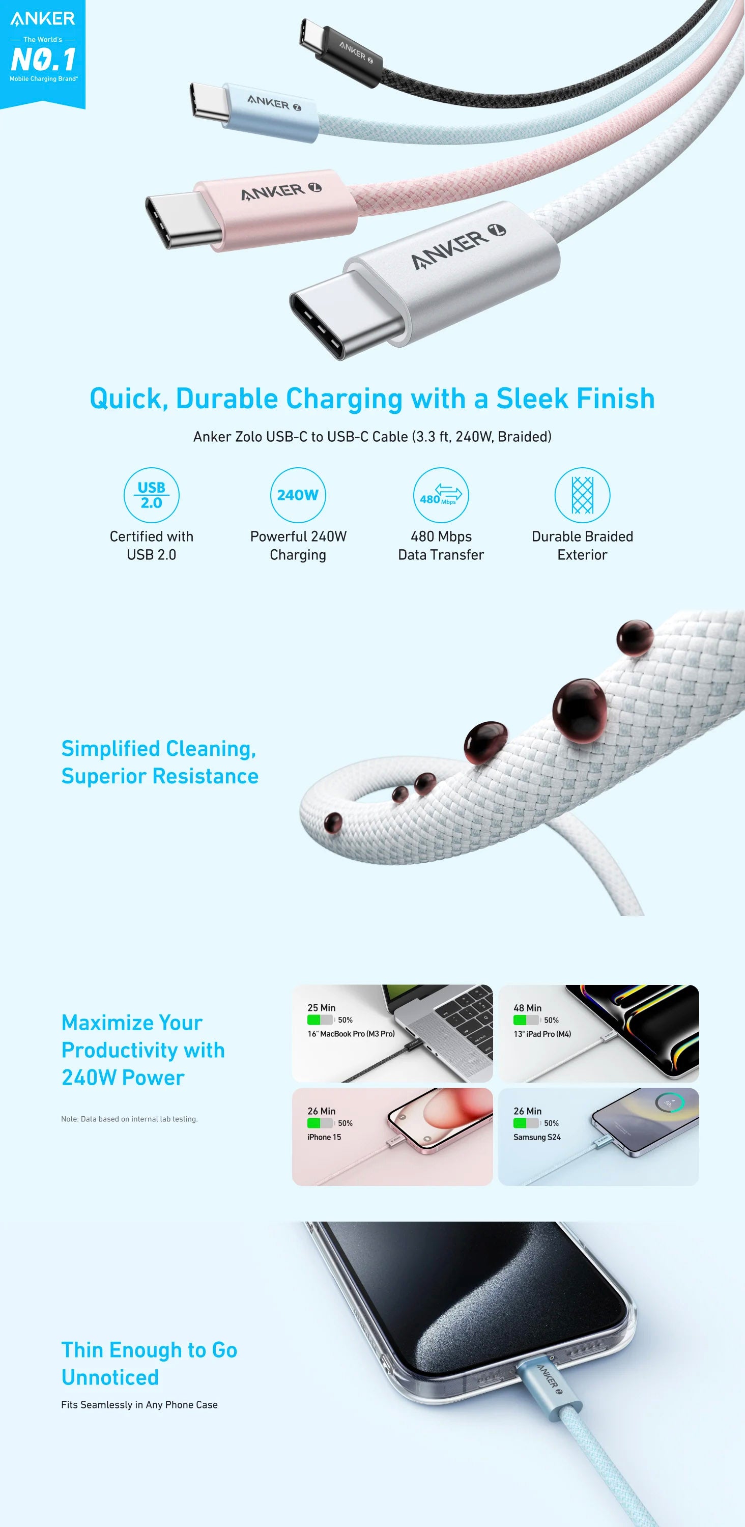 ANKER A8060H31 BLUE ZOLO 3FT USB-C -C SMALL HEAD SOFT CABLE
