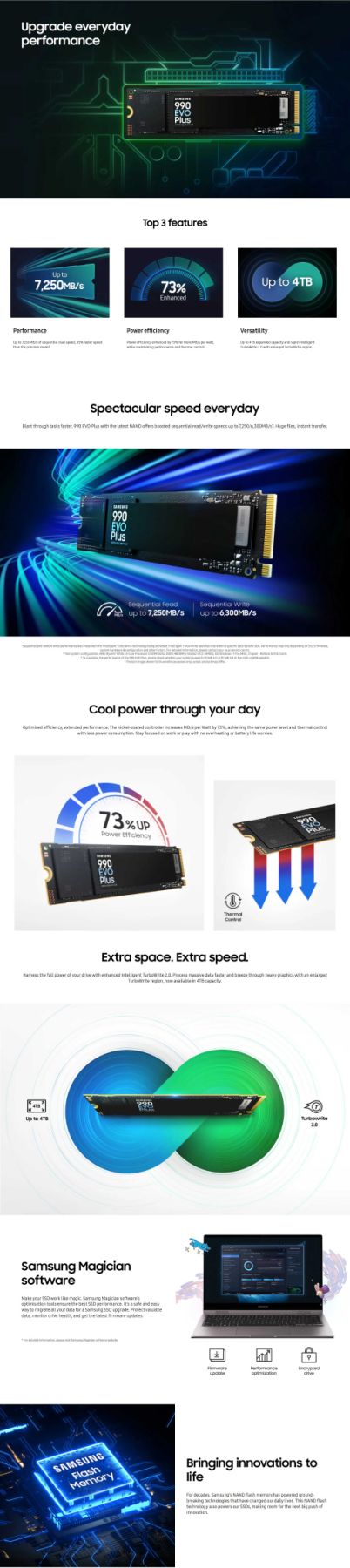 SAMSUNG SSD 1TB 990 EVO PLUS NVME M.2