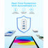 ANKER A121EJ21 ZOLO WHITE 50W 2A2C CHARGER