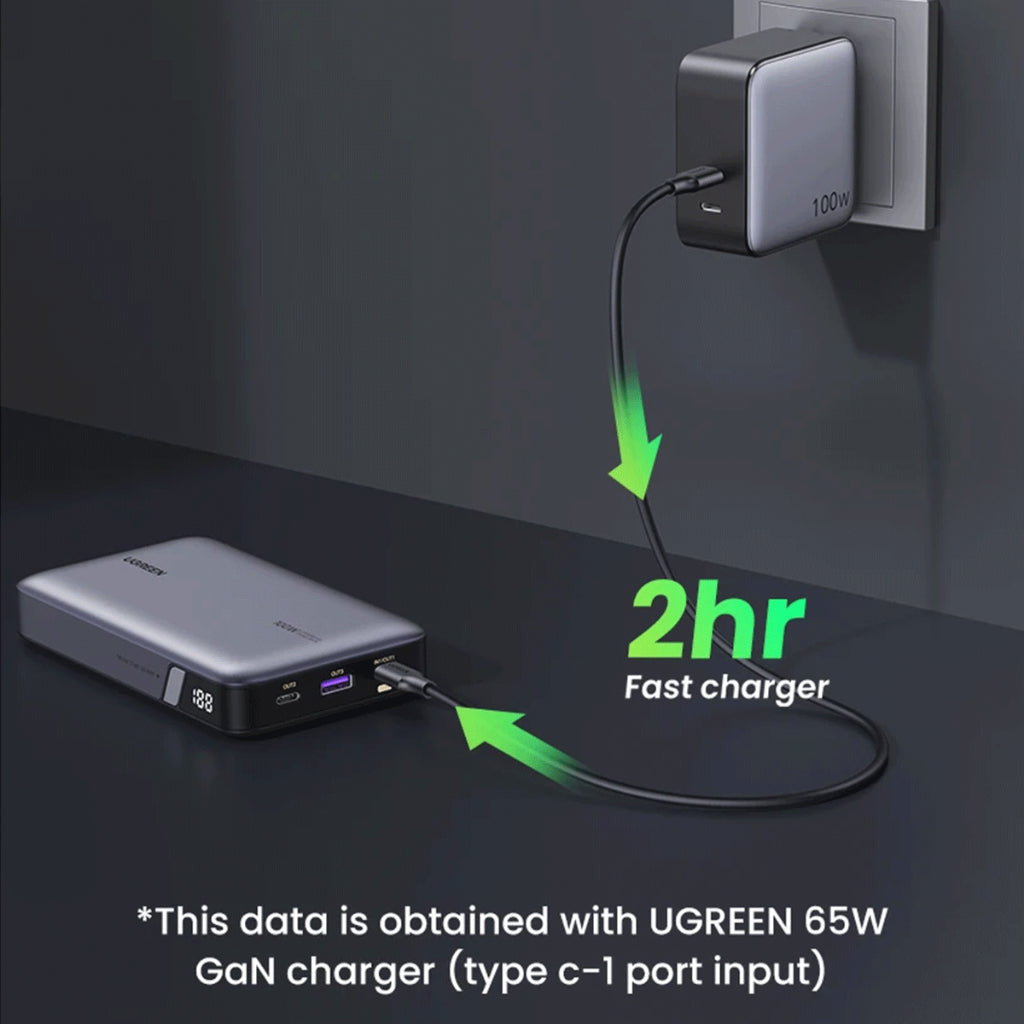 UGREEN PB720/25188 20000MAH POWERBANK 100W TWO-WAY FAST CHARGING - SPACE GRAY