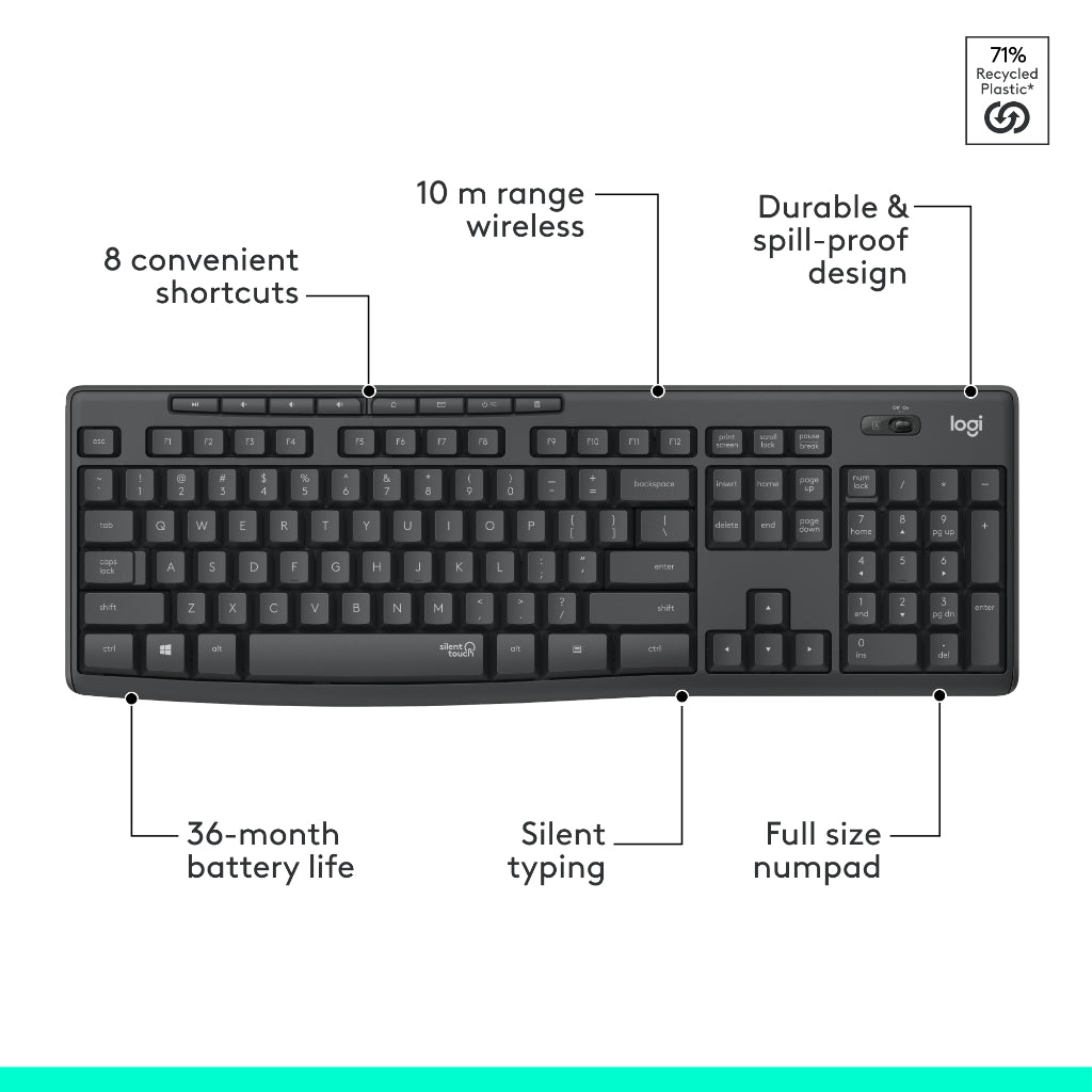 LOGITECH MK295 COMBO SILENT WIRELESS MOUSE & KEYBOARD