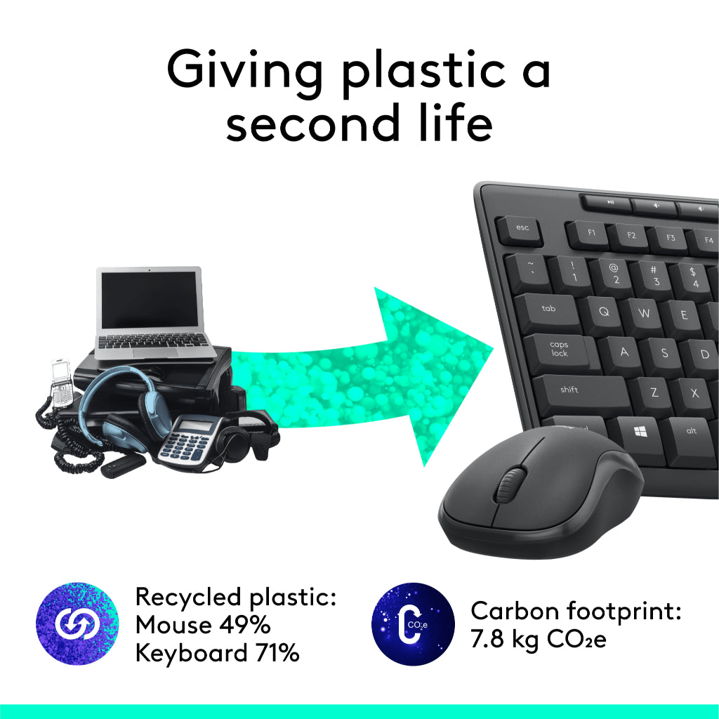 LOGITECH MK295 COMBO SILENT WIRELESS MOUSE & KEYBOARD