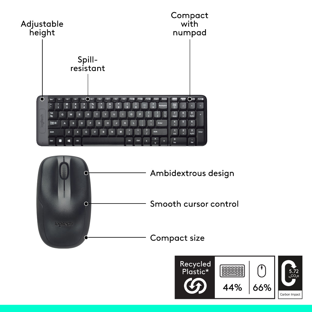 LOGITECH MK220 WIRELESS COMBO KEYBOARD & MOUSE COMPACT