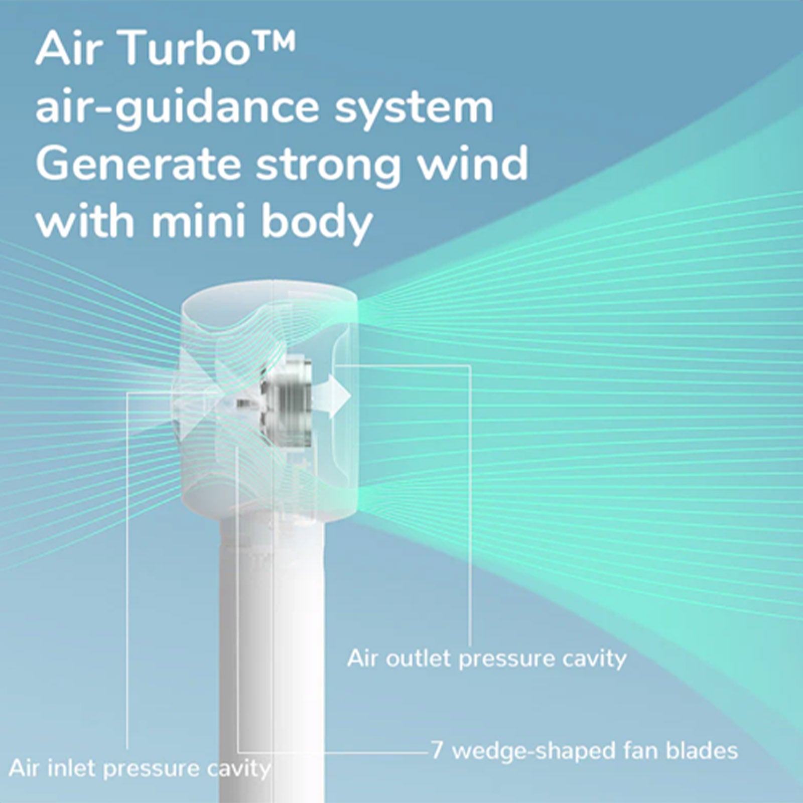 JISULIFE LIFE5 2000MAH WHITE HANDHELD FAN