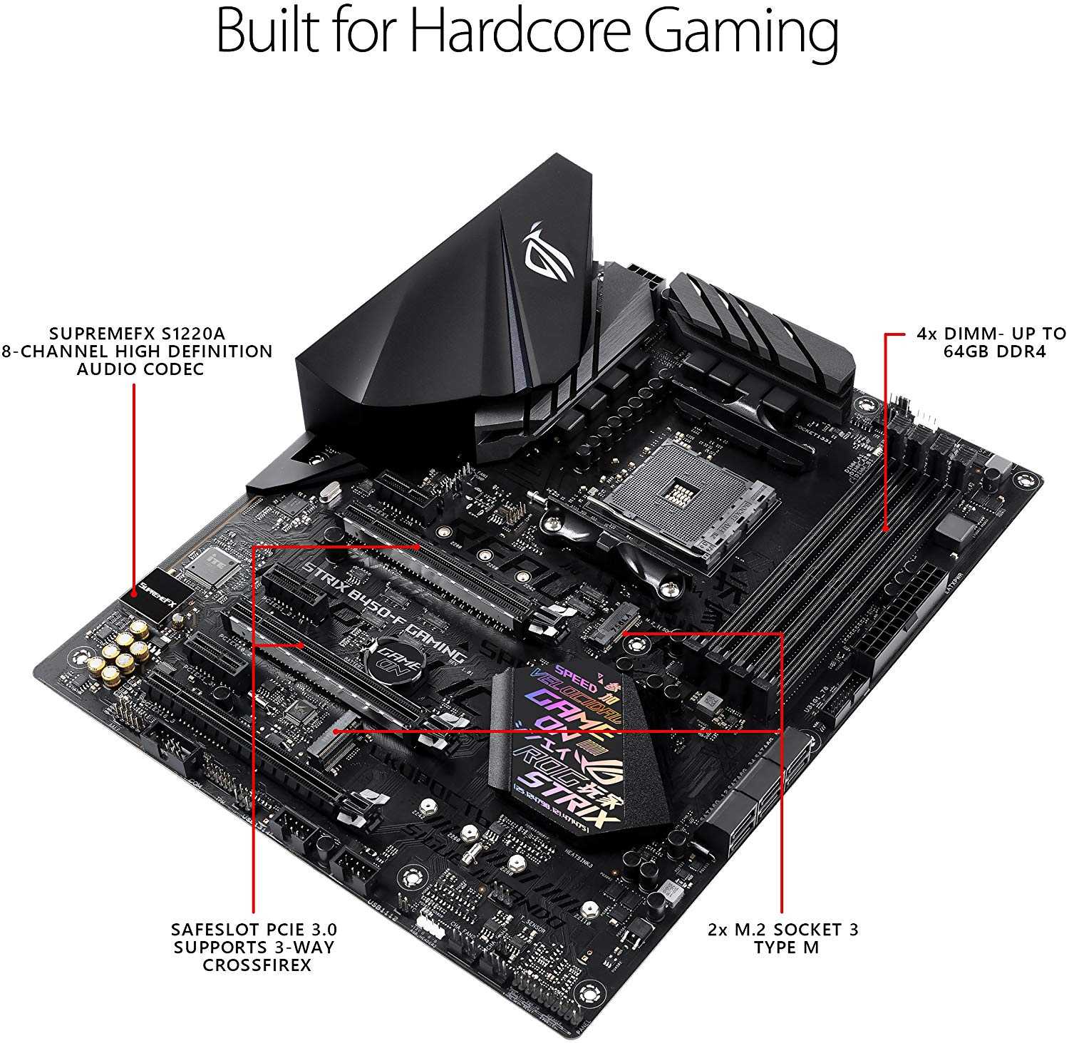 ASUS ROG STRIX B450-F GAMING
