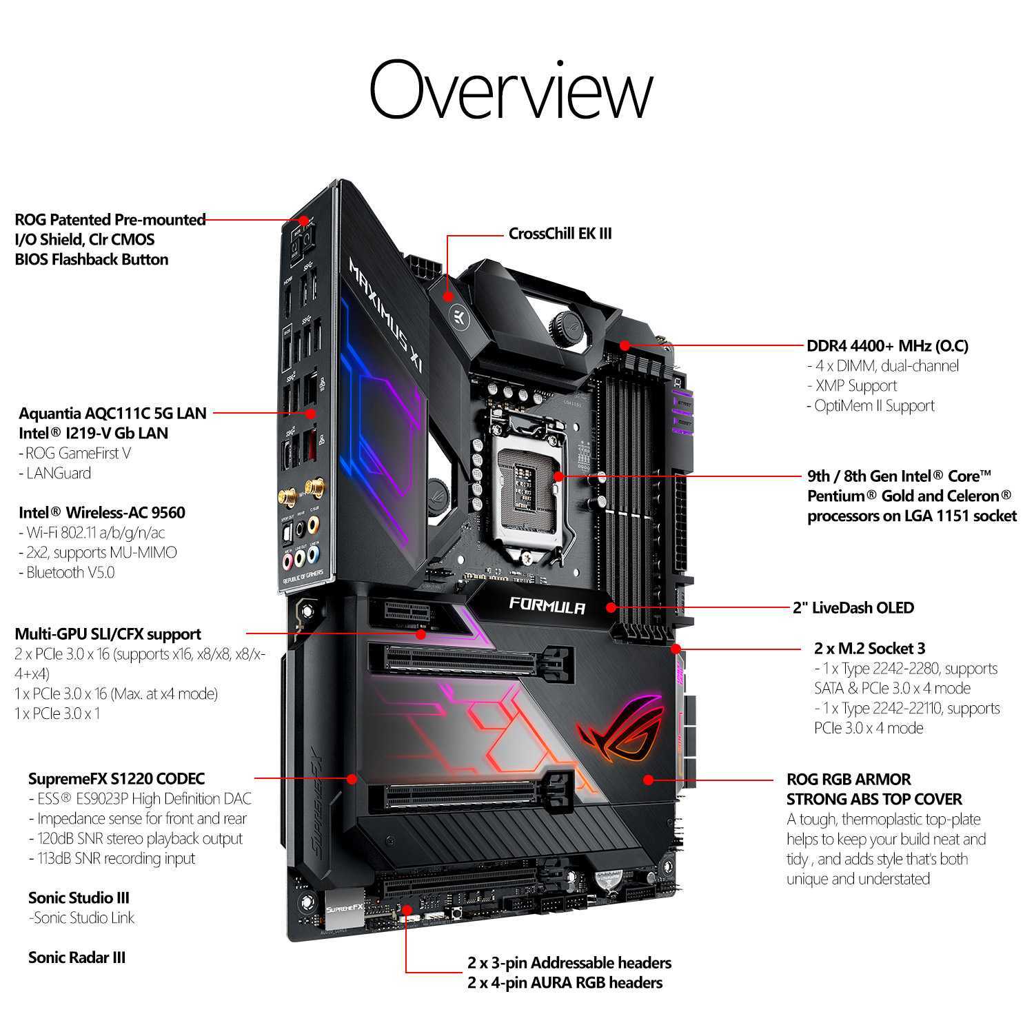 Motherboard Specifications Asus Maximus Formula Formula Lga1151