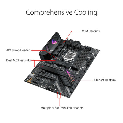 ASUS ROG STRIX B460-F GAMING