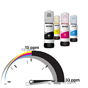 EPSON ECOTANK L3110 PRINTER (T00V SERIES)
