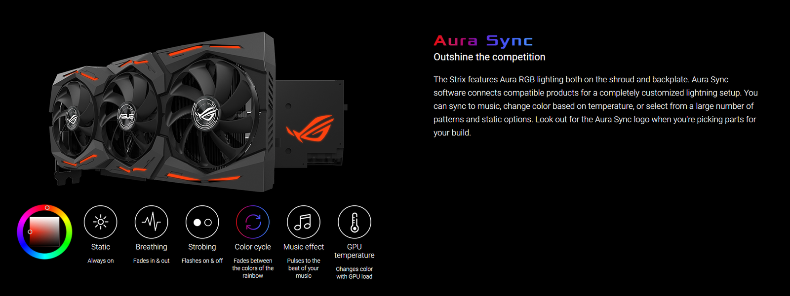 ASUS STRIX RX5600XT T6G